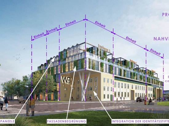 Lukratives Gewerbeobjekt mit Studie, Nähe Stadtpark Atzgersdorf