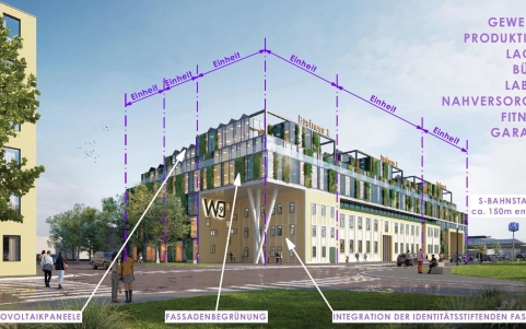 Lukratives Gewerbeobjekt mit Studie, Nähe Stadtpark Atzgersdorf